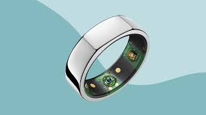 Bracelets, Yoga Pants, Ring and smartwatches with AI technology